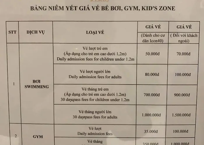 Apartamento Icon40 Ha Long